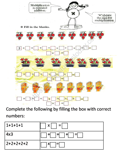 cbse class 2 maths multiplication worksheet set b practice worksheet